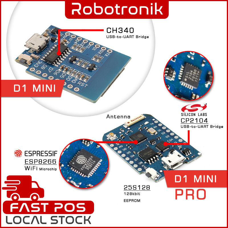 WeMos D1 Mini ESP8266 WiFi Development Board