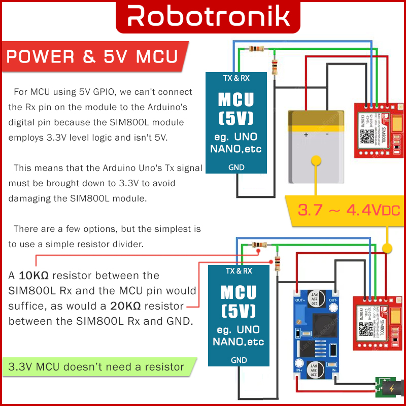 Mini SIM800L GSM (3.7V) Module w Antenna SIM 800 800L Mini SIM800L GSM (3.7V) Module w Antenna SIM 800 800L