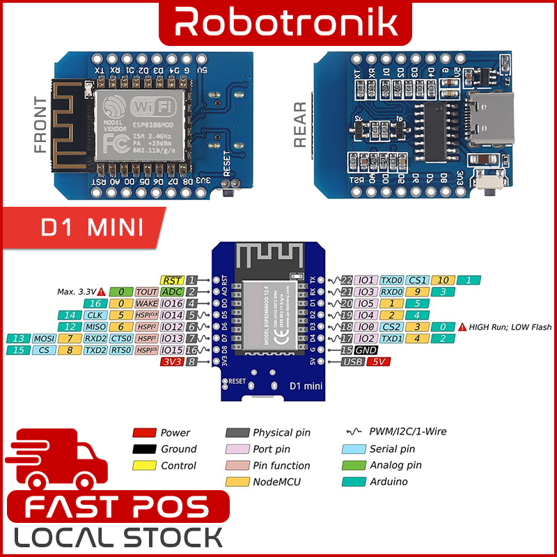 WeMos D1 Mini ESP8266 WiFi Development Board