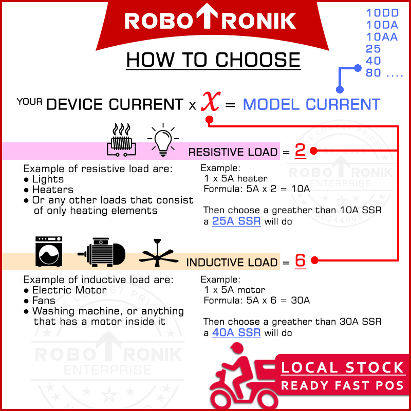 Solid State Relay (SSR) Control Switch AC DC 10A 25A 40A 80A AA DA DD Solid State Relay (SSR) Control Switch AC DC 10A 25A 40A 80A AA DA DD