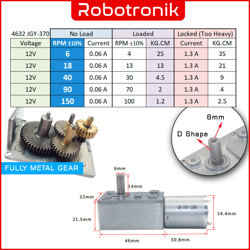 DC Worm Geared Motor 4632 (JGY-370) 12V Torque up to 25kg.cm Gear Motor Bracket DC Worm Geared Motor 4632 (JGY-370) 12V Torque up to 25kg.cm Gear Motor Bracket