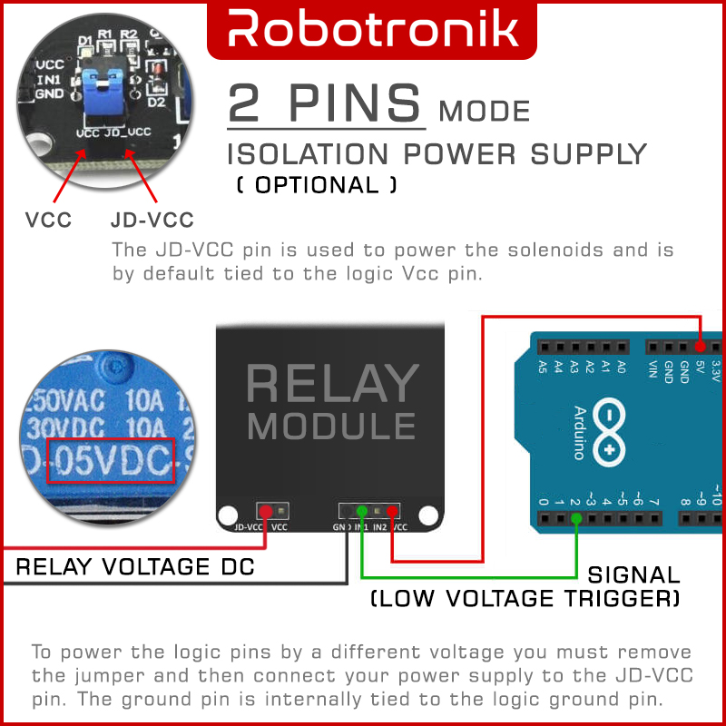 Relay Board Module - Active-Low 1, 2, 4, 8 Channel (5V / 12V / 24V) Relay Board Module - Active-Low 1, 2, 4, 8 Channel (5V / 12V / 24V)