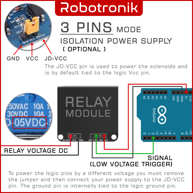 Relay Board Module - Active-Low 1, 2, 4, 8 Channel (5V / 12V / 24V) Relay Board Module - Active-Low 1, 2, 4, 8 Channel (5V / 12V / 24V)
