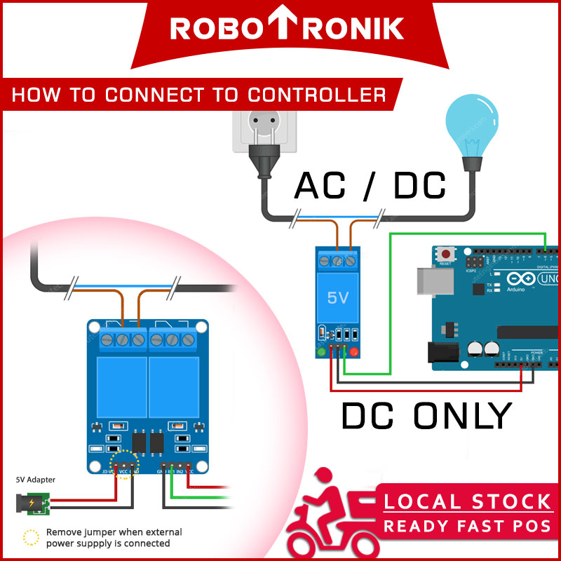 Relay Board Module - Active-Low 1, 2, 4, 8 Channel (5V / 12V / 24V) Relay Board Module - Active-Low 1, 2, 4, 8 Channel (5V / 12V / 24V)