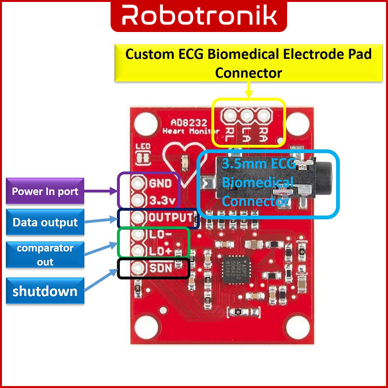 Electrocardiogram Sensor (ECG) Heart Rate Monitor Kit AD8232 Electrocardiogram Sensor (ECG) Heart Rate Monitor Kit AD8232