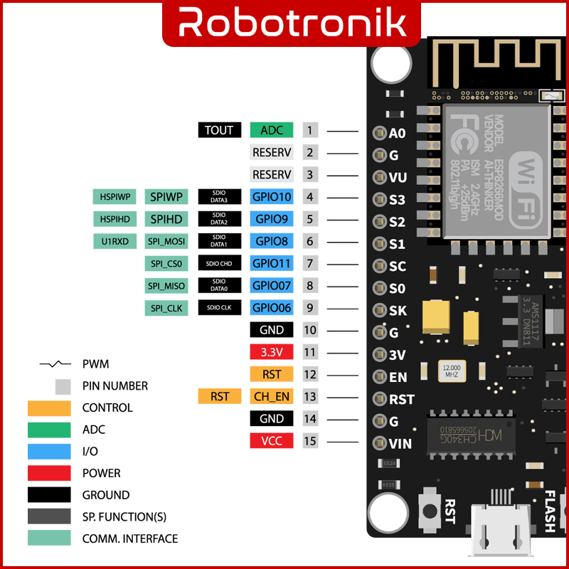 NodeMCU V3 - ESP8266 WiFi, CH340, 4MB Storage - Development Board ESP 8266 Node MCU NodeMCU V3 - ESP8266 WiFi, CH340, 4MB Storage - Development Board ESP 8266 Node MCU
