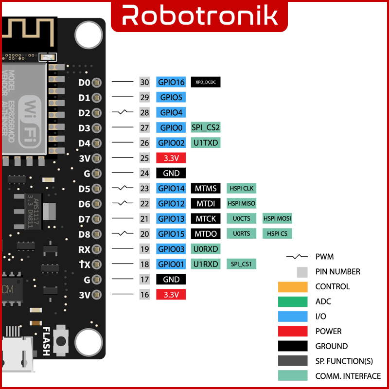 NodeMCU V3 - ESP8266 WiFi, CH340, 4MB Storage - Development Board ESP 8266 Node MCU NodeMCU V3 - ESP8266 WiFi, CH340, 4MB Storage - Development Board ESP 8266 Node MCU