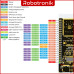 ESP32 S3 CAM (Video Streaming, Face Recognition, Webcam IoT) With OV2640 Camera AI Thinker WiFi + Bluetooth ESP32 S3 CAM (Video Streaming, Face Recognition, Webcam IoT) With OV2640 Camera AI Thinker WiFi + Bluetooth