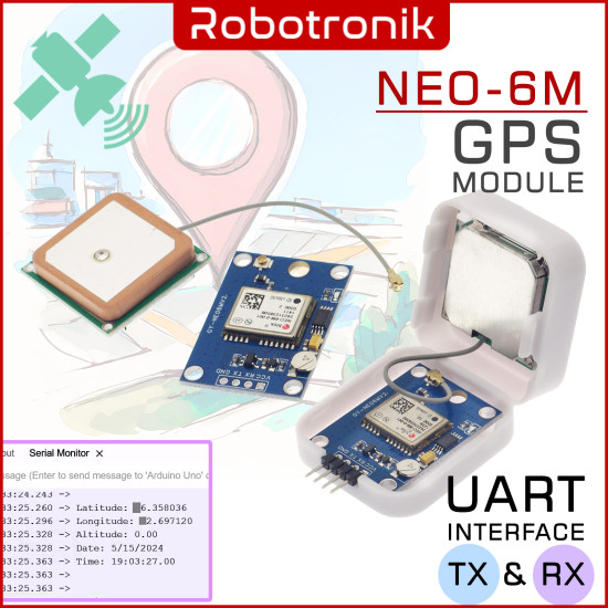GPS Module NEO 6M Receiver w/ Ceramic Antenna, Track Location Time - Arduino Raspberry Pi Compatible