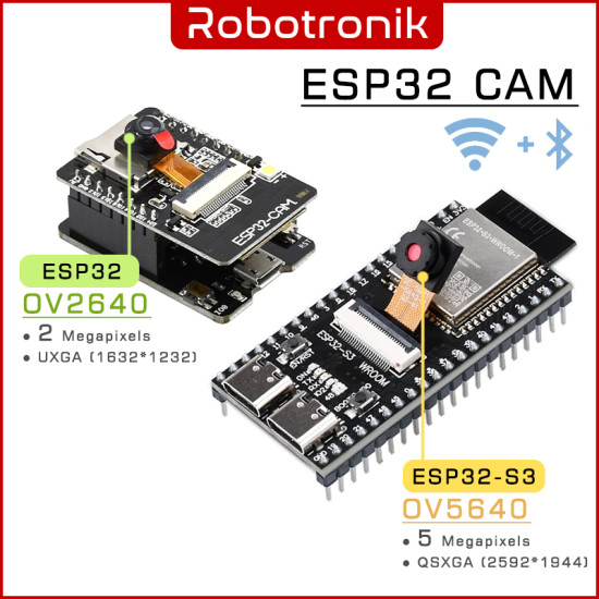 ESP32 S3 CAM (Video Streaming, Face Recognition, Webcam IoT) With OV2640 / OV5640 Camera AI Thinker WiFi + Bluetooth