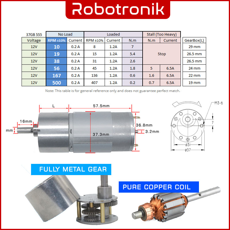 DC Geared Motor JGB37 (555) 12V Gear Motor Bracket