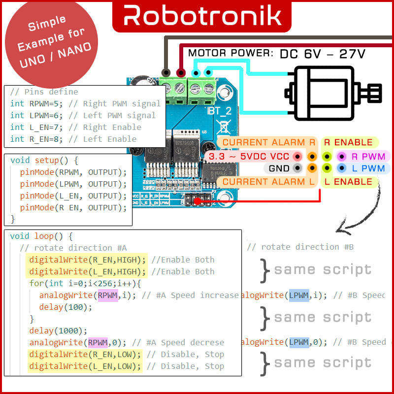 BTS7960 H-bridge Motor Driver High-Power Current (Up-to 43A) for Arduino, Raspberry, 7960 UNO MEGA NANO