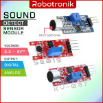 Microphone Sound Detection Se...