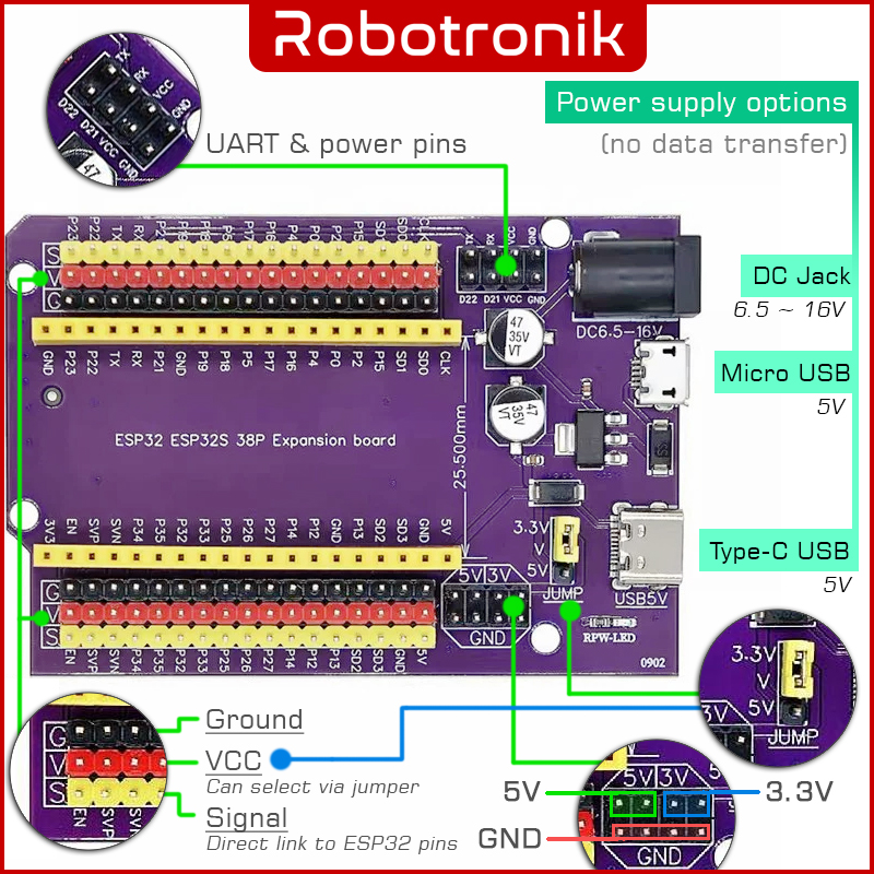 ESP32 (WIFI + Bluetooth) IoT Lua Development Board NODEMCU ESP-WROOM-32 ...