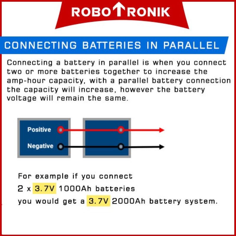 USB Power Bank Module (Charger) DIY Self-made Powerbank 18650 134N3P Type-C QC USB Power Bank Module (Charger) DIY Self-made Powerbank 18650 134N3P Type-C QC