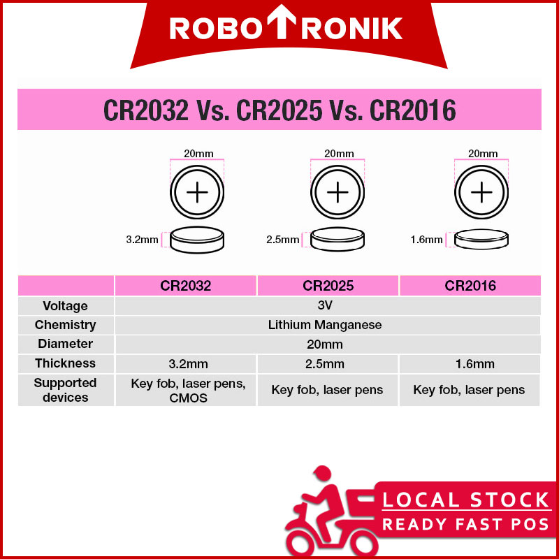 Battery CR2032 CR2025 CR2016 GP Button Coin Bateri 3V CMOS BIOS Lithium Computer Battery CR2032 CR2025 CR2016 GP Button Coin Bateri 3V CMOS BIOS Lithium Computer
