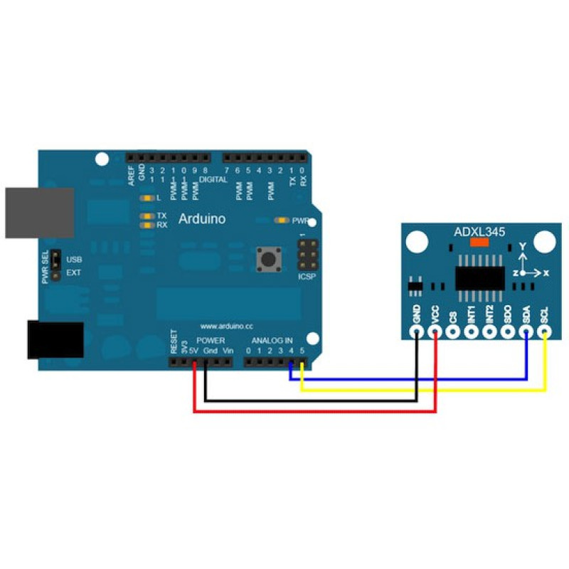 GY-291 (ADXL345) 3-Axis Accelerometer & Acceleration Module - Arduino / Raspberry Pi Digital SPI / I2C Interface GY-291 (ADXL345) 3-Axis Accelerometer & Acceleration Module - Arduino / Raspberry Pi Digital SPI / I2C Interface