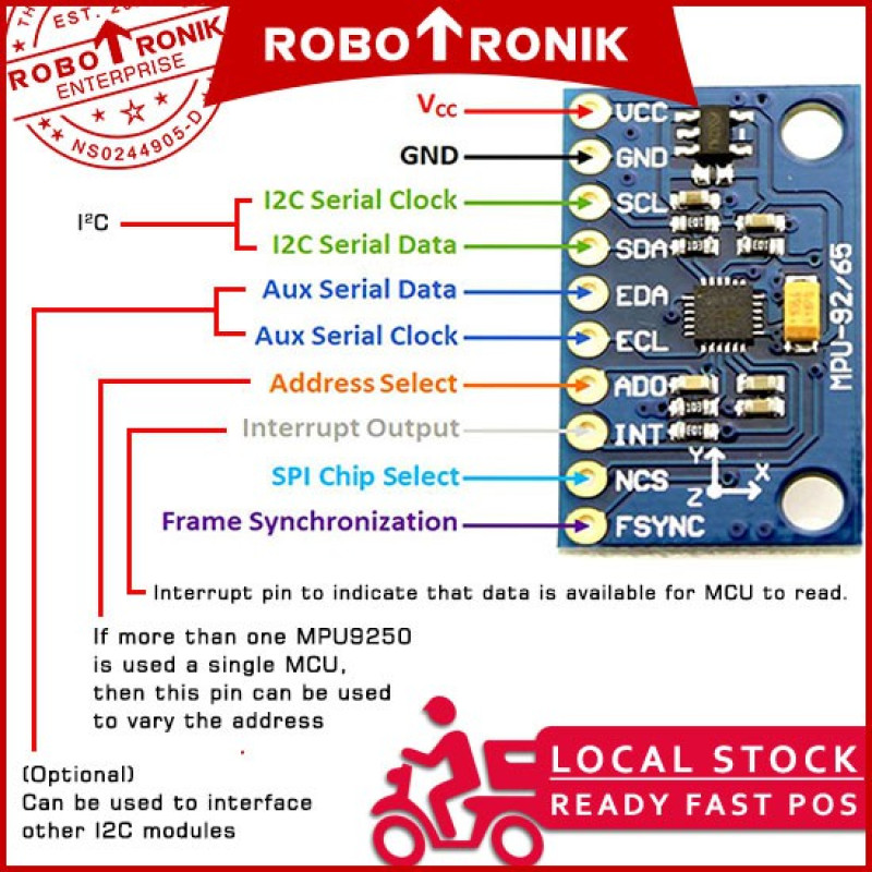 GY-9250 (MPU-9250) MPU-6500 6-Axis / 9-Axis Accelerometer Sensor Module for Arduino / Raspberry Pi GY-9250 (MPU-9250) MPU-6500 6-Axis / 9-Axis Accelerometer Sensor Module for Arduino / Raspberry Pi