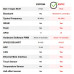 ESP32 (WIFI + Bluetooth) 30-pin 38-pin IoT Lua Board NODEMCU ESP-WROOM-32 ESP-32 ESP32 (WIFI + Bluetooth) 30-pin 38-pin IoT Lua Board NODEMCU ESP-WROOM-32 ESP-32