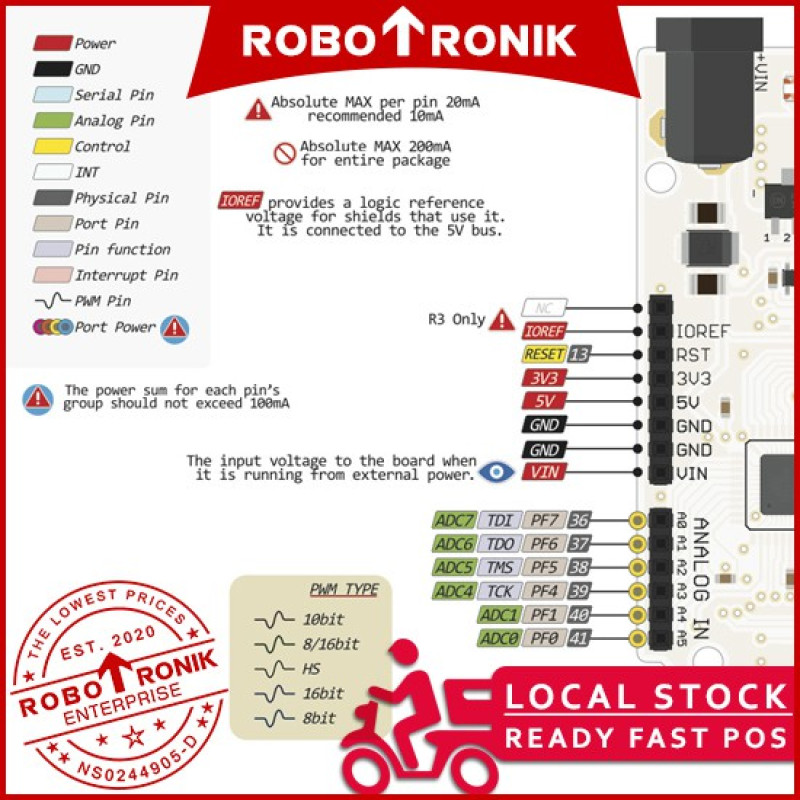 Leonardo R3 (ATmega32U4) Micro-USB Microcontroller Development Board - Arduino Compatible Leonardo R3 (ATmega32U4) Micro-USB Microcontroller Development Board - Arduino Compatible