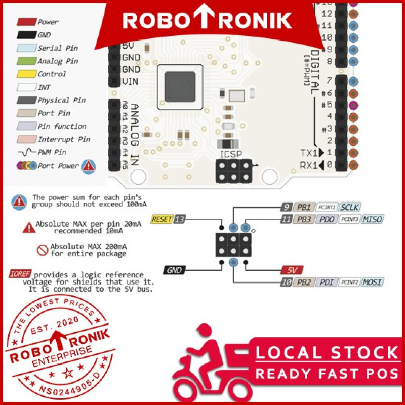 Leonardo R3 (ATmega32U4) Micro-USB Microcontroller Development Board - Arduino Compatible Leonardo R3 (ATmega32U4) Micro-USB Microcontroller Development Board - Arduino Compatible