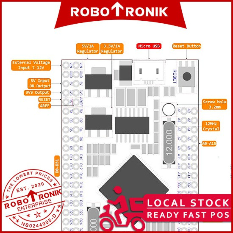 Mega 2560 Pro (Embed) - ATmega2560-16AU MEGAPRO