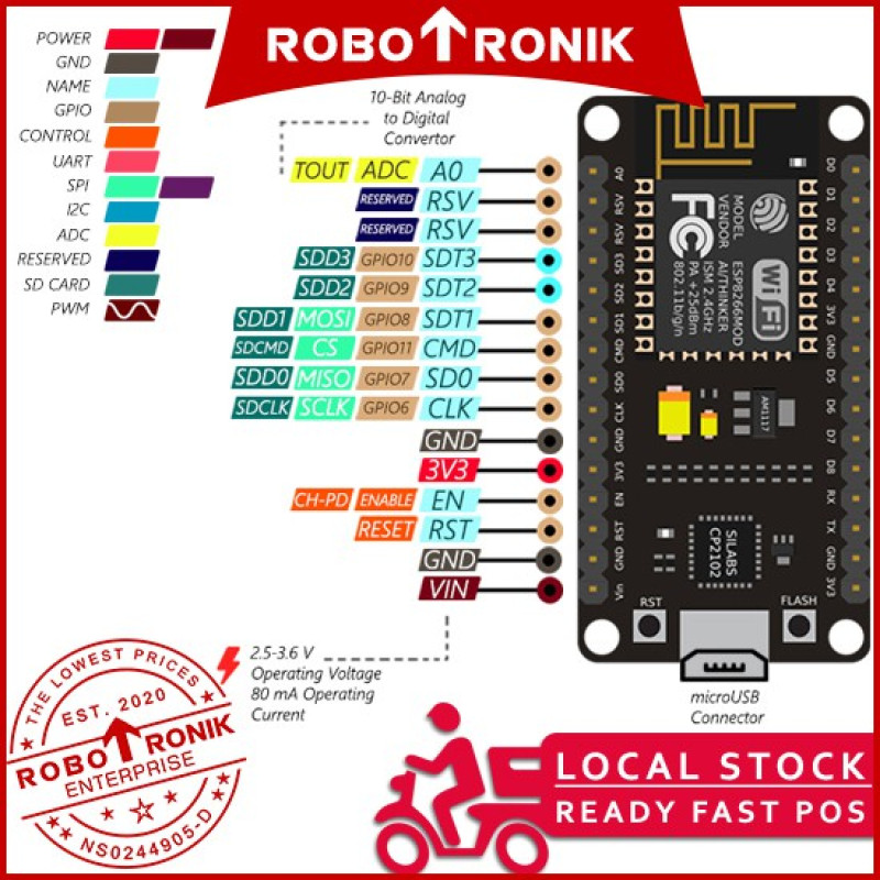NodeMCU V2 - ESP8266 WiFi, CP2102, 4MB Storage - Development Board NodeMCU V2 - ESP8266 WiFi, CP2102, 4MB Storage - Development Board