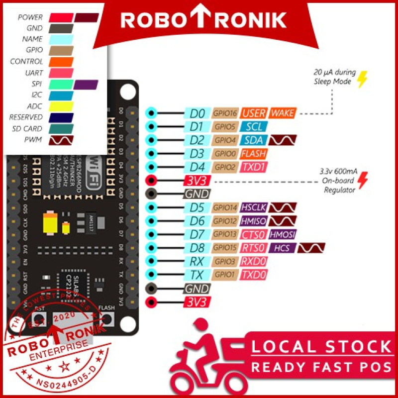 NodeMCU V2 - ESP8266 WiFi, CP2102, 4MB Storage - Development Board NodeMCU V2 - ESP8266 WiFi, CP2102, 4MB Storage - Development Board