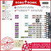 Pro Micro ATmega32U4 (Micro / TYpe-C USB) Controller Board - Arduino Compatible Leonardo Pro Micro ATmega32U4 (Micro / TYpe-C USB) Controller Board - Arduino Compatible Leonardo