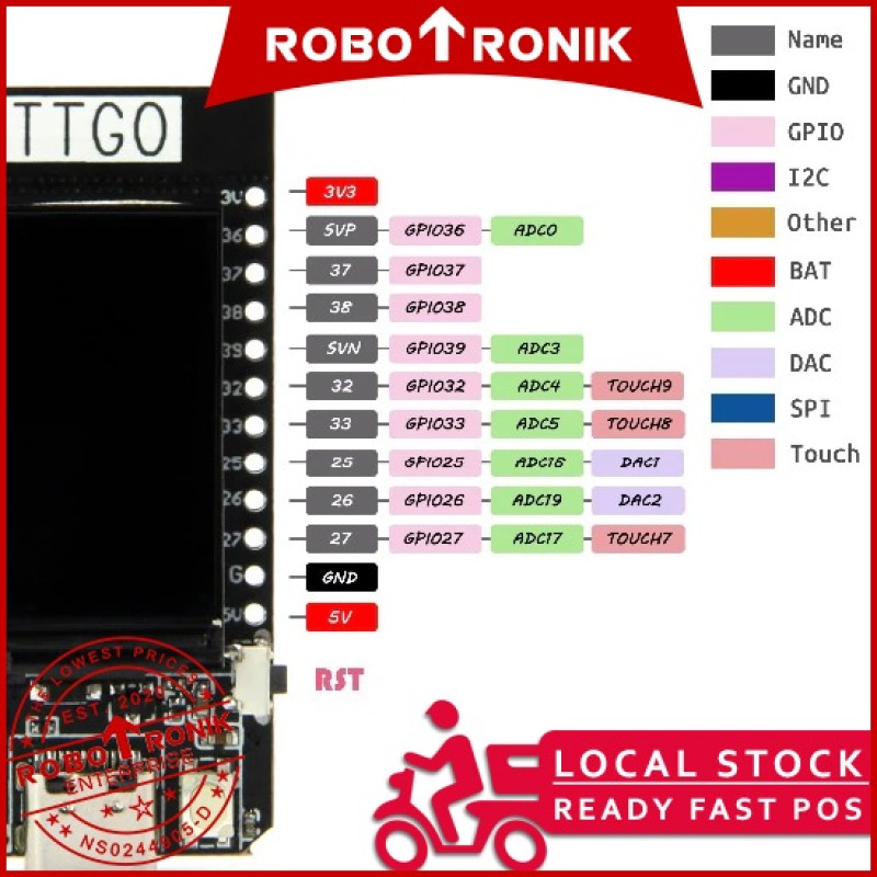 TTGO T-Display ESP32 & 1.14" IPS Display Module USB Type-C TTGO T-Display ESP32 & 1.14" IPS Display Module USB Type-C