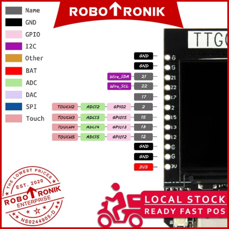 TTGO T-Display ESP32 & 1.14" IPS Display Module USB Type-C TTGO T-Display ESP32 & 1.14" IPS Display Module USB Type-C