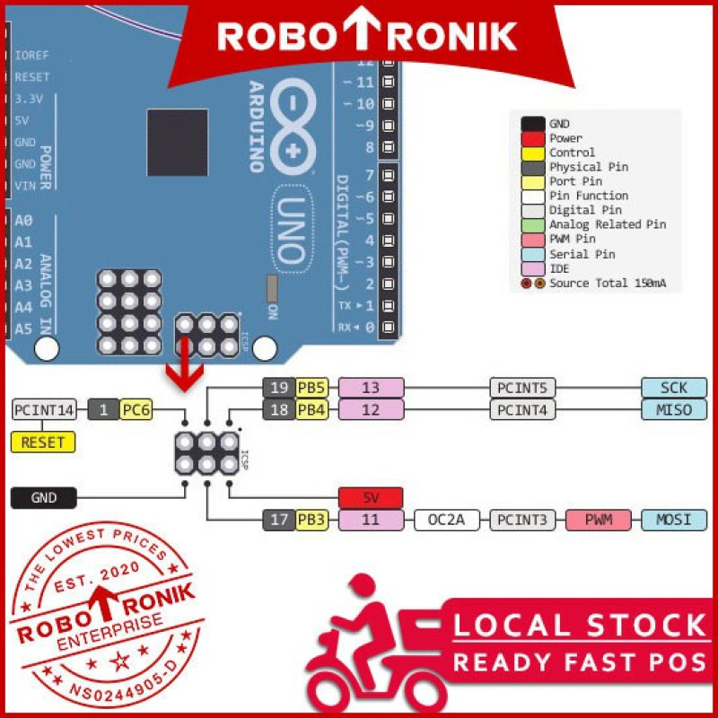 UNO SMD (FT232) ATmega328 Microcontroller Development Board - Arduino Compatible UNO SMD (FT232) ATmega328 Microcontroller Development Board - Arduino Compatible