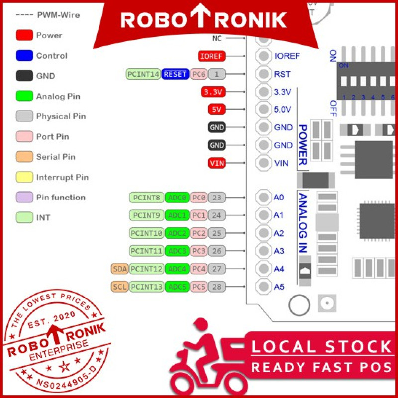 UNO + WiFi (ATmega328P + ESP8266) UNO + WiFi (ATmega328P + ESP8266)
