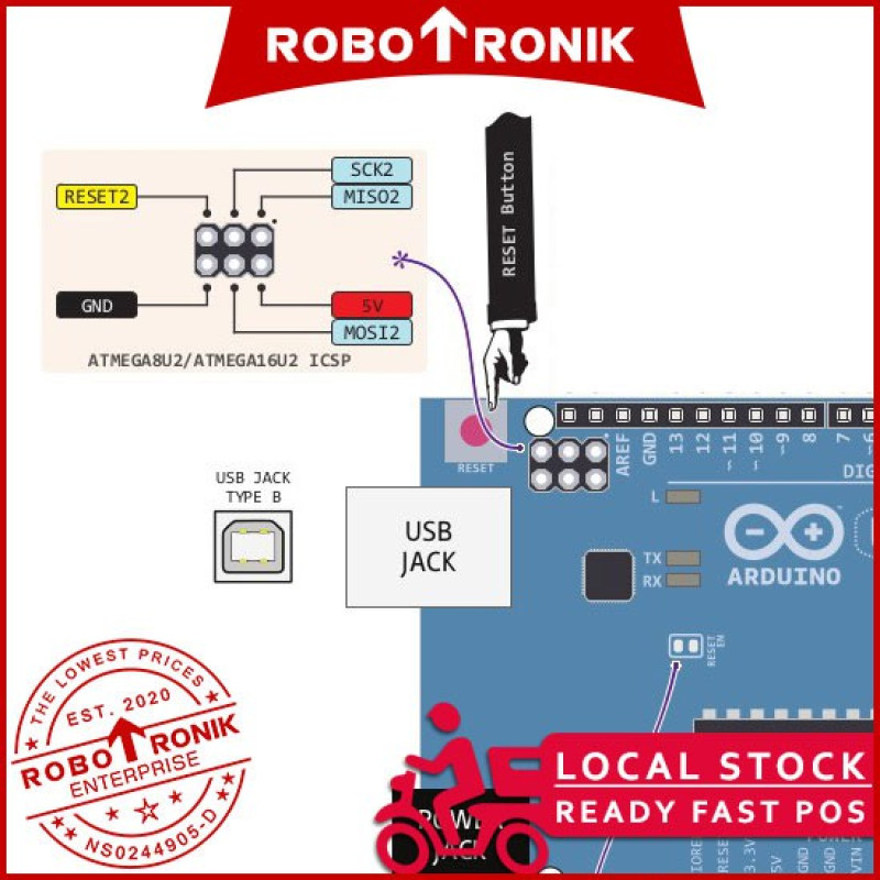 UNO R3 ATmega328 - Micro-controller Development Board - Atmega8U2 USB UNO R3 ATmega328 - Micro-controller Development Board - Atmega8U2 USB