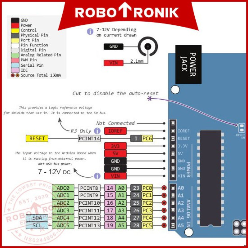 UNO R3 ATmega328 - Micro-controller Development Board - Atmega8U2 USB UNO R3 ATmega328 - Micro-controller Development Board - Atmega8U2 USB