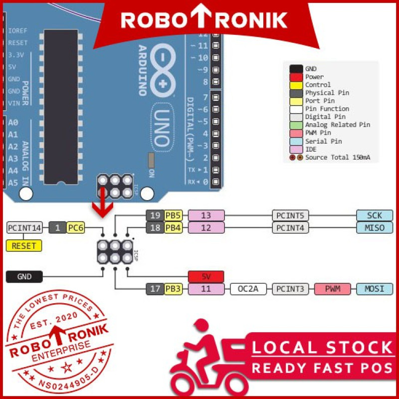 UNO R3 ATmega328 - Micro-controller Development Board - Atmega8U2 USB UNO R3 ATmega328 - Micro-controller Development Board - Atmega8U2 USB