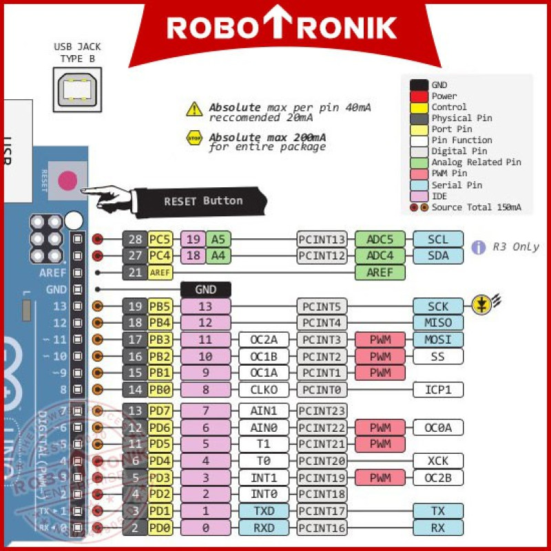 UNO R3 ATmega328 - Micro-controller Development Board - Atmega8U2 USB UNO R3 ATmega328 - Micro-controller Development Board - Atmega8U2 USB