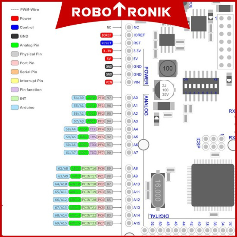 MEGA + WiFi (ATmega2560 & ESP8266) MEGA + WiFi (ATmega2560 & ESP8266)