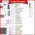 MEGA + WiFi (ATmega2560 & ESP8266) MEGA + WiFi (ATmega2560 & ESP8266)