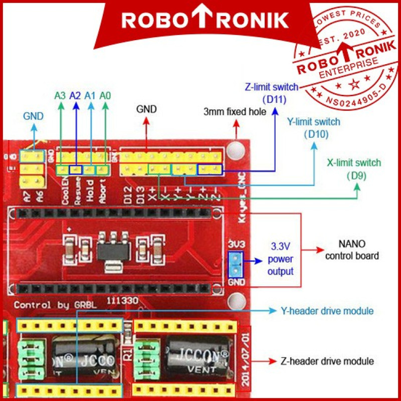 [NANO] CNC Shield V4 (3D PRINTER CNC) for Arduino NANO - Stepper Motor Controller