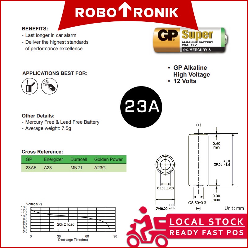 Battery 23A / 27A GP Super Alkaline High-Voltage Bateri 12V Remote Control Auto Gate Car Battery 23A / 27A GP Super Alkaline High-Voltage Bateri 12V Remote Control Auto Gate Car