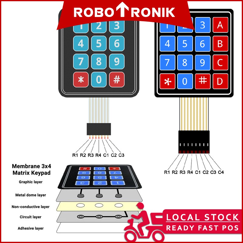 Membrain Keypad 4x4 Numeric Matrix Array Membrain Keypad 4x4 Numeric Matrix Array
