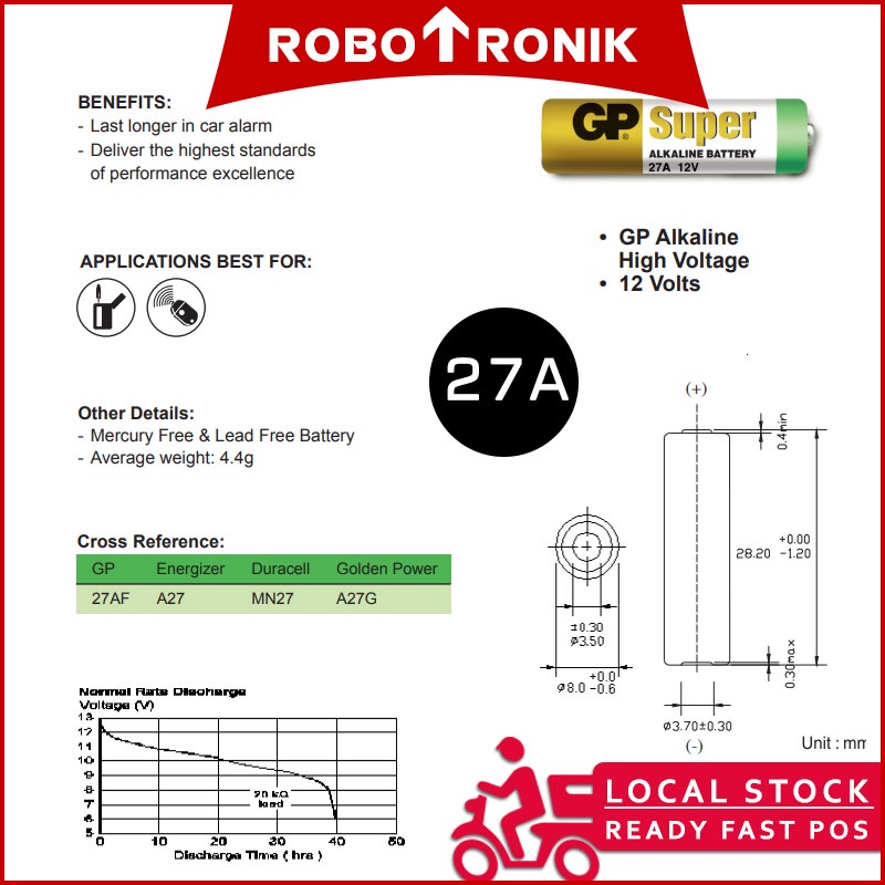 Battery 23A / 27A GP Super Alkaline High-Voltage Bateri 12V Remote Control Auto Gate Car Battery 23A / 27A GP Super Alkaline High-Voltage Bateri 12V Remote Control Auto Gate Car