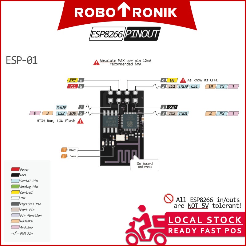 WiFi ESP8266 ESP-01S Module Serial TTL w/ On-board Antenna ESP-01 ESP01 ESP 8266 WiFi ESP8266 ESP-01S Module Serial TTL w/ On-board Antenna ESP-01 ESP01 ESP 8266